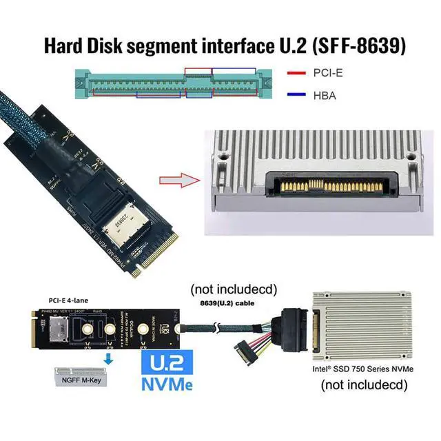 Alt view image 7 of 7 - PCI-E4.0 M.2 M-Key to Oculink SFF-8612 SFF-8611 Vertical Host Adapter for NVME U.2 SSD 2280 eGPU