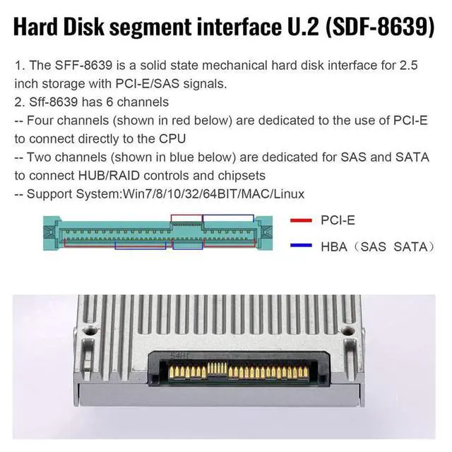 Alt view image 5 of 7 - U.2 U2 SFF-8639 NVME PCIe 4.0 SSD Male to Female Adapter Extension 68pin PCI Express PCBA