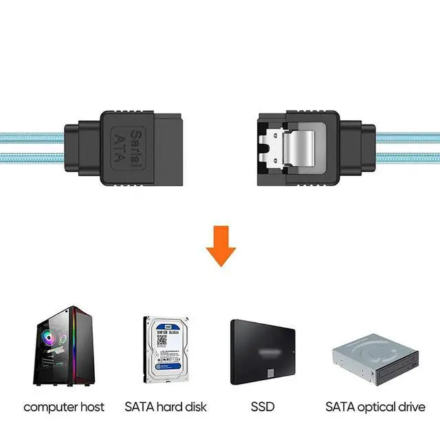 Alt view image 2 of 6 - SATA 7-Pin Female to SATA 7-Pin Female SAS High-Speed Cable 12Gbps Data Rate | 30AWG | Server & Hard Drive Connection (39.37, Inches)