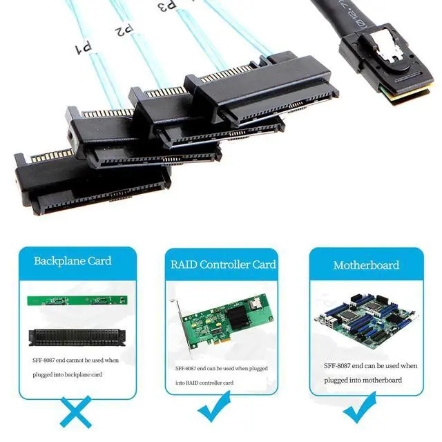 Alt view image 2 of 6 - Mini SAS SFF-8087 to 4X SFF-8482 SAS 29+15Pin Cable 12Gbps High-Speed Data Transfer for Server Motherboard RAID Hard Drive (1m/39.37in)