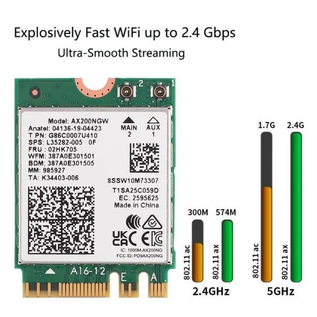 Alt view image 3 of 7 - WiFi 6 AX200 Wireless Card with Bluetooth 5.2, AX3000Mbps for Intel AX200NGW M.2 2230/NGFF Key A+E Module, Compatible with Laptop PC Windows 10/11 64-bit, MU-MIMO, OFDMA, WPA3
