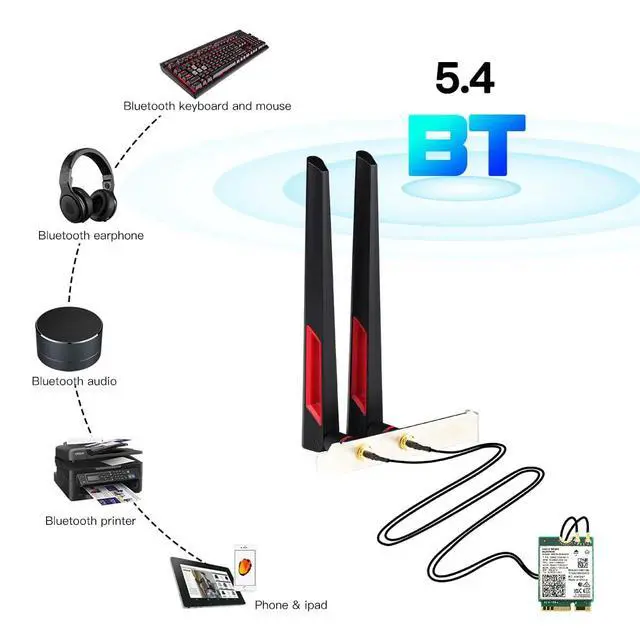 Alt view image 7 of 7 - BE200 WiFi 7 Desktop Kit, 802.11be Tri-Band 6GHz/5GHz/2.4GHz M.2 2230 Key E Wireless Adapter, Bluetooth 5.4, Low Profile Bracket with High-Gain Antennas, Windows 10/11 64-bit