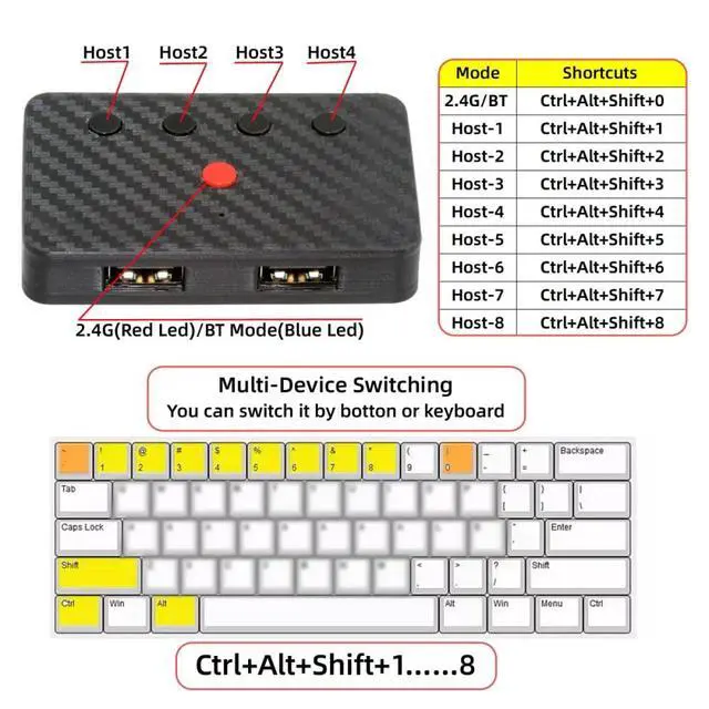 Alt view image 7 of 7 - 2.4G Bluetooth(BT) Converter with Receiver Type-C Power USB Wired Keyboard and Mouse Convert to Wireless for Laptop Tablet Phone