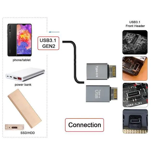 Alt view image 5 of 7 - 2pcs USB 3.1 Front Panel Header Male Type-E to Type-A & Type-C USB-C Motherboard Extension Data Adapter