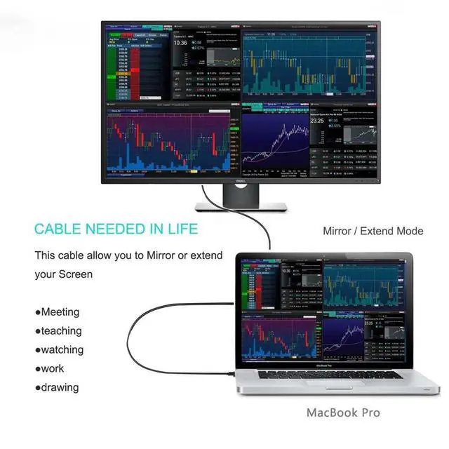 Alt view image 7 of 7 - USB-C USB3.1 Type-C to VGA Source Converter Monitor 1080P Cable 1.8M