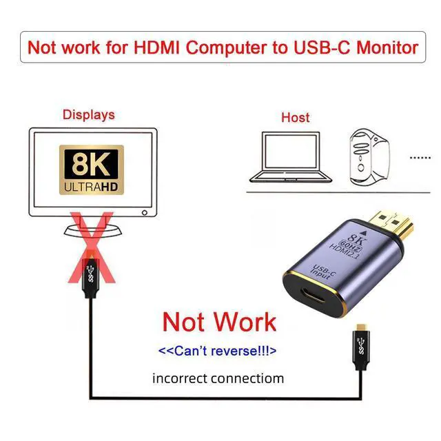 Alt view image 3 of 7 - USB-C Type C Female Source to HDMI Sink HDTV Adapter 8K@60hz 4K@120hz for Tablet & Phone & Laptop