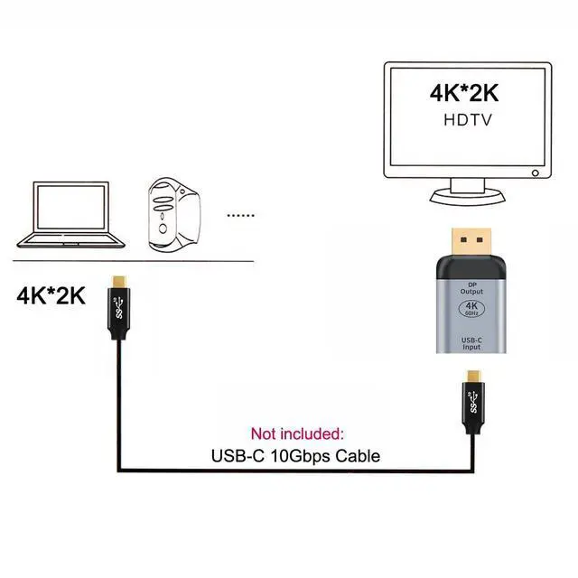 Alt view image 6 of 7 - USB-C Type C Female Source to 4K 60hz 1080p Displayport DP Sink HDTV Adapter for Tablet & Phone & Laptop
