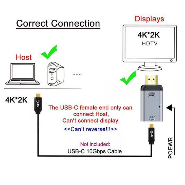 Alt view image 4 of 7 - USB-C Type C Female Source to HDMI Sink HDTV & PD Power Adapter 4K 60hz 1080p for Phone & Laptop