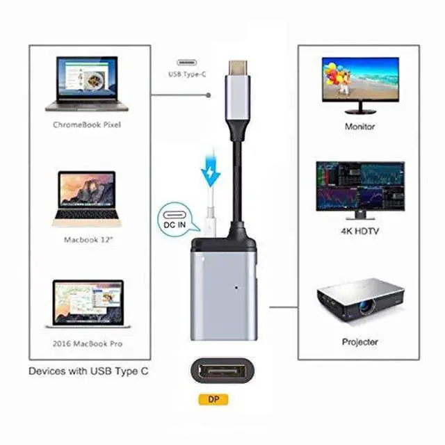 Alt view image 4 of 6 - Chenyang USB-C Type C to Displayport Monitor Converter Adapter 4K 2K 60hz with Female PD Power Port