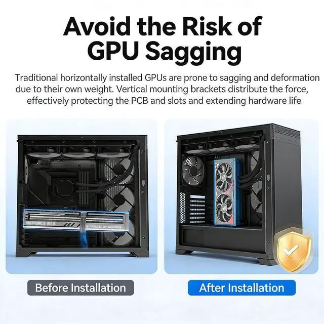 Alt view image 4 of 7 - PCIe x16 Vertical GPU Mount Bracket 90 Degree 2 Slot Graphics Card Case Support PCIe 4.0 for Mid Tower Chassis (White)