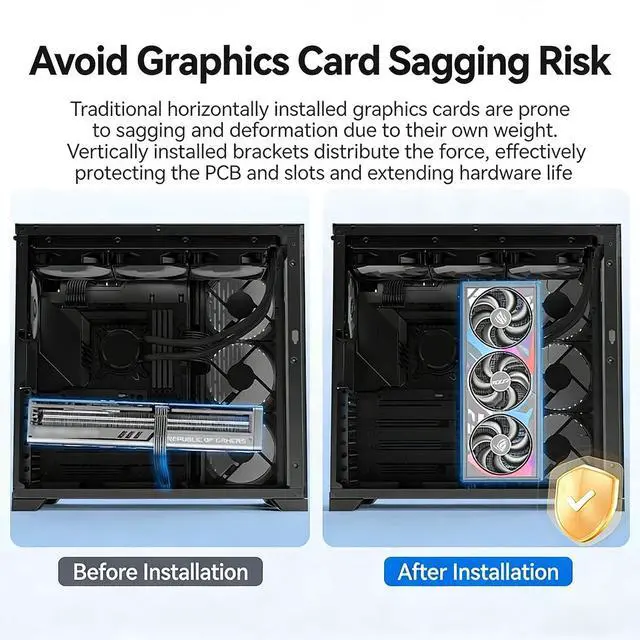 Alt view image 5 of 7 - PCIe x16 Vertical GPU Mount Bracket 3-Slot 90 Degree Graphics Card Case Support PCIe 4.0 for ATX MATX EATX Chassis (White)
