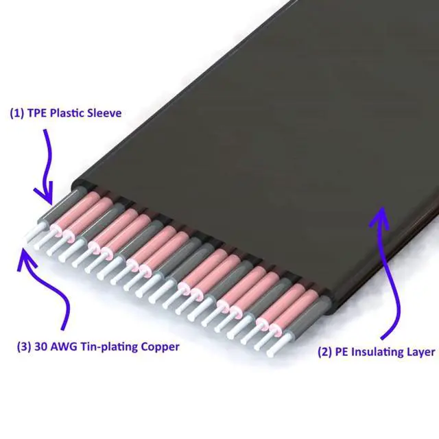 Alt view image 5 of 7 - PCI-E Gen3.0 1x to 16x Riser Cable 30cm PCI-Express PCI-E X16 Extender Right Angled Elbow Design (0.3M)