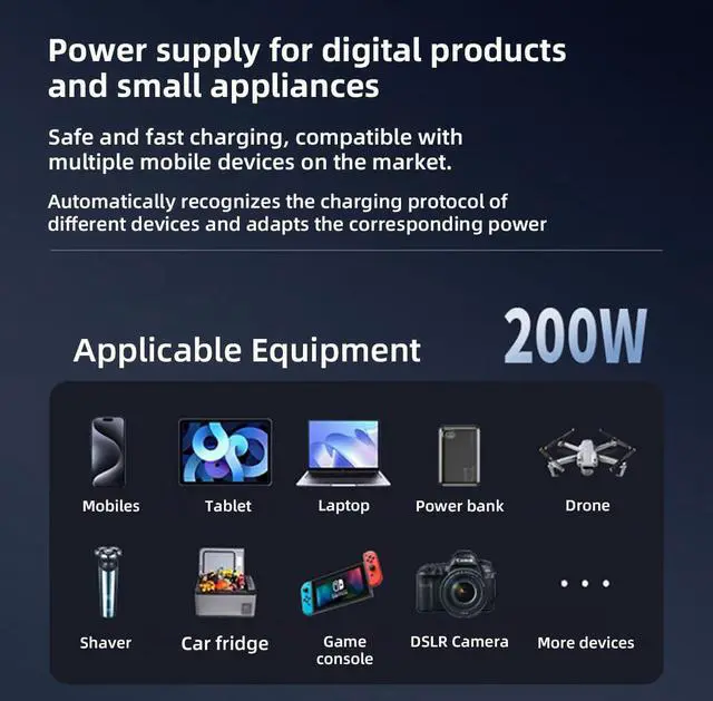 Alt view image 6 of 7 - 12V Car Power Inverter 200W DC to AC 110V Converter with PD 45W USB-C & QC3.0 Fast Charging, Dual AC Outlets, Smart Cooling Fan, Multi-Protection for Phone, Tablet, Laptop, Car Fridge