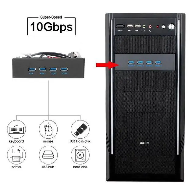 Alt view image 6 of 7 - 4-Port 10Gbps Front Panel Internal USB 3.1 Gen 2 Type-C to Type-A to Motherboard Internal Type-E Hub Adapter for 5.25" Bay