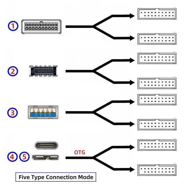 Alt view image 5 of 7 - USB 3.1 Front Type-E or 19/20Pin Header or Micro-USB3.0 Splitter HUB 5Gbps to USB 3.0 19/20Pin Dual Ports Female PCBA Type Adapter