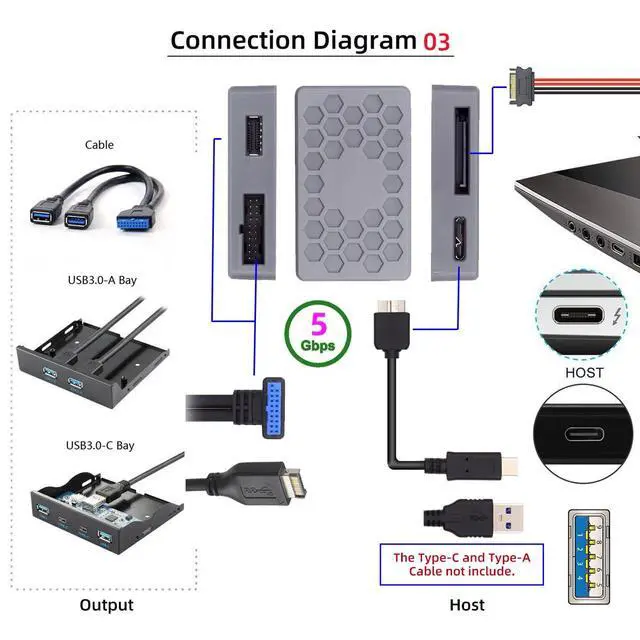 Alt view image 2 of 7 - USB 3.1 Front Type-E or 19/20Pin Header or Micro-USB3.0 Splitter HUB 5Gbps to USB 3.0 19/20Pin and Type-E Socket Dual Ports Female PCBA Type Adapter