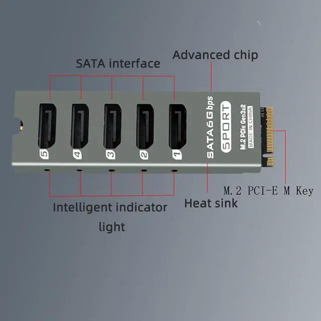 Alt view image 3 of 7 - PH56PLUS M.2 PCIe M-Key to 5 Port SATA 3.0 6Gbps Adapter Card SATA Expansion for Desktop/PC, Supports PM, with Aluminum Enclosure & Activity LEDs