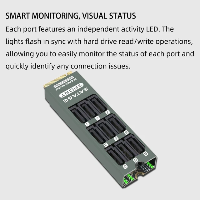 Alt view image 4 of 7 - M.2 to SATA3.0 9Port 8Port Adapter, PCIe 3.0 x2 16Gbps, SATA3.0 6Gbps Expander Card with Aluminum Case, Support 2.5/3.5 Inch HDD/SSD (PH519PLUS, 9port)