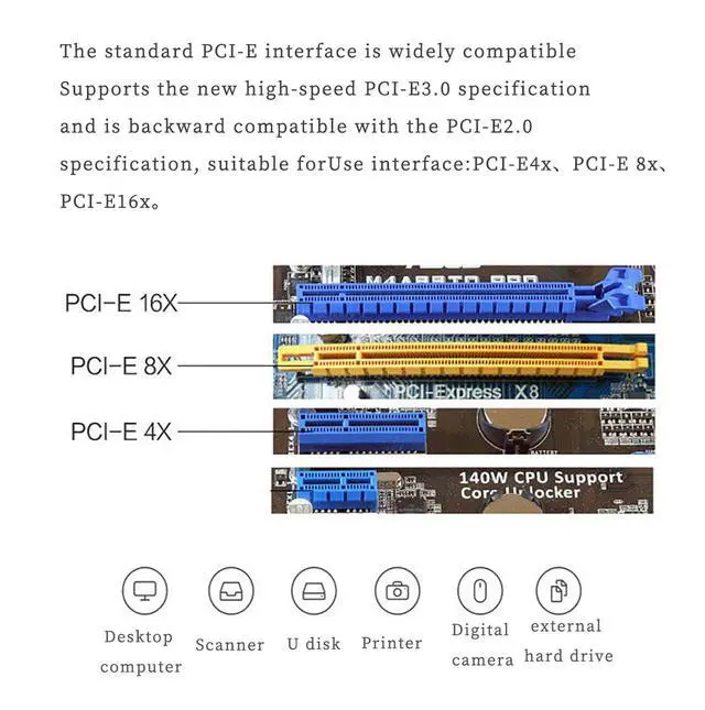 Alt view image 3 of 7 - PH65CC PCIE3.0 to USB3.1 + USB-C Expansion Card 10Gbps with Full and Half Baffle Support PCI-E X4 X8 X16