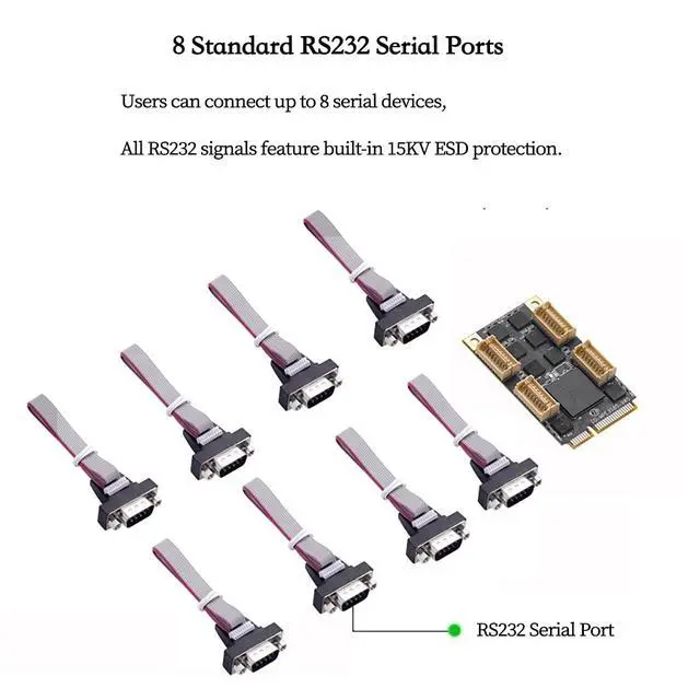 Alt view image 3 of 7 - Mini PCIe to 8-Port RS232 Serial Card Industrial COM Port Expansion Adapter with 8 DB9 Outputs, 15KV ESD Protection, Wide Temperature Range -40°C~85°C, Compatible with Windows/Linux Systems