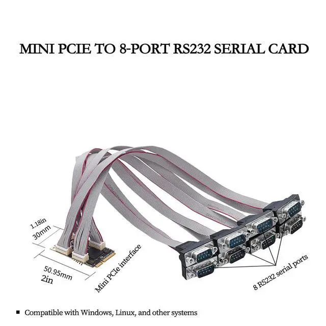 Alt view image 2 of 7 - Mini PCIe to 8-Port RS232 Serial Card Industrial COM Port Expansion Adapter with 8 DB9 Outputs, 15KV ESD Protection, Wide Temperature Range -40°C~85°C, Compatible with Windows/Linux Systems