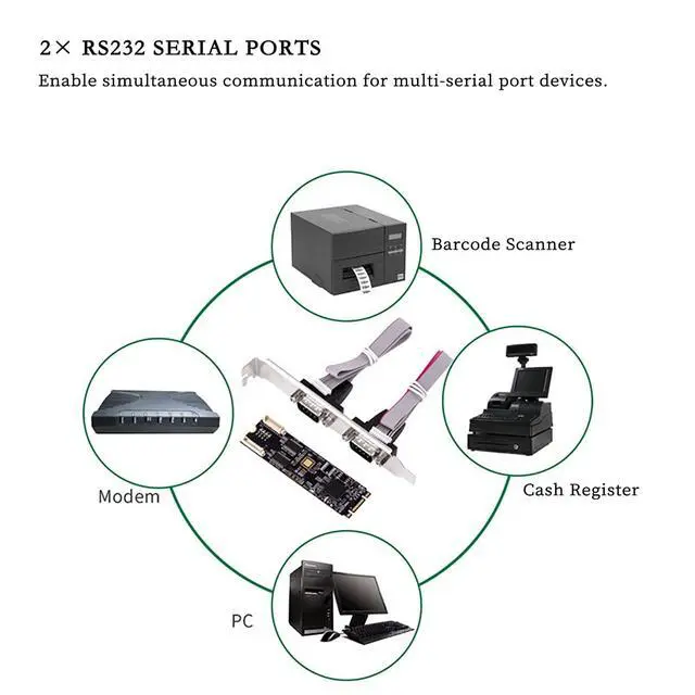 Alt view image 4 of 7 - M.2 (Key M/B) to Dual RS232 Serial Port Adapter Card 2-Port COM DB9 Expansion Card, PCIe 2.0 Gen1 x1 Interface, Industrial-Grade Converter Compatible with Terminal & Embedded Systems