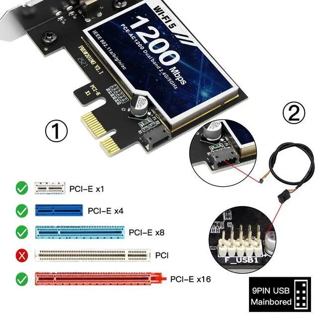 Alt view image 6 of 7 - AC1200 PCIe WiFi Card Bluetooth 5.1 Low Profile Desktop Small Case Win 7 11 | High-Gain Antennas 867Mbps 5GHz Easy Driver Setup Windows 7-11