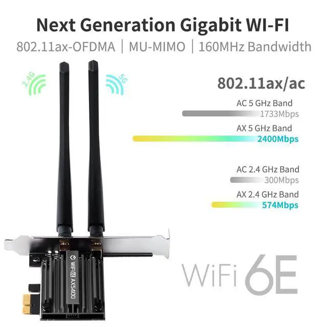 Alt view image 4 of 7 - WiFi 6E PCIe Card AX5400 BT5.3 6GHz Tri-Band Low Profile Desktop Win 10 11 | MT7922 Chipset, High-Gain 6dBi Antennas, WPA3 Encrypted, Fits All PCIe Slots, Bluetooth Cable Included