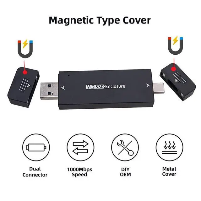 Alt view image 6 of 7 - Combo Type-C & USB3.0 to NVME M-Key M.2 NGFF SATA SSD PCBA Case 2230/2242mm Adapter RTL9210B Chipset