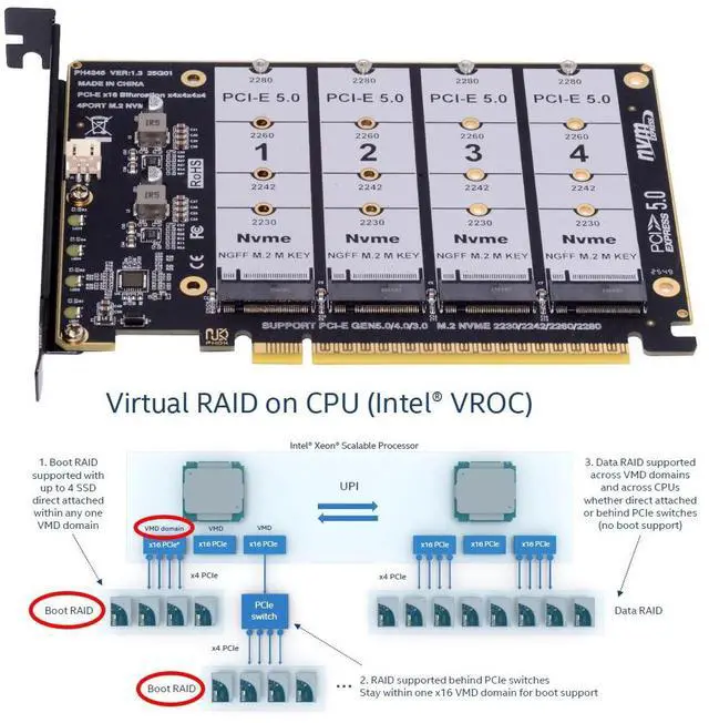 Alt view image 3 of 7 - PCIE Express 5.0 Gen5 Gen4 X16 Detachable Bifurcation Raid Card to 4X NVME M.2 NGFF SSD VROC Raid0 Hyper Adapter