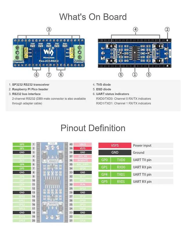 Alt view image 6 of 7 - 2-Channel RS232 Module for Raspberry Pi Pico, UART to RS232 Mutual Conversion Module Incorporates RS232 Transceiver SP3232EEN, Using UART Bus, Baudrate up to 912600bps