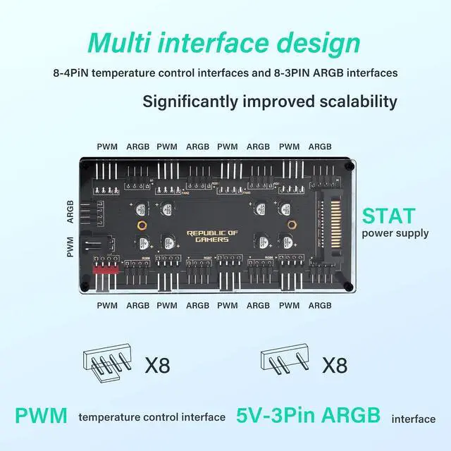 Alt view image 2 of 7 - 8-Channel Dual-Function 12V 4-Pin + 4-Pin PWM ARGB Fan Hub 2510 4-Pin Fan Connector 2.54mm 4P-4Pin ARGB Interface