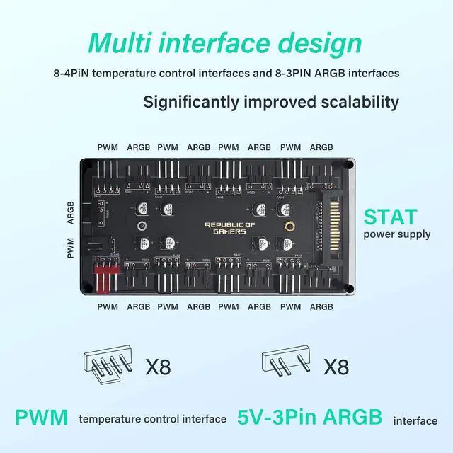 Alt view image 3 of 7 - 8-Channel Dual-Function 5V 3-Pin + 4-Pin PWM ARGB Fan Hub 2510 4-Pin Fan Connector 2.54mm 4P-3Pin ARGB Interface