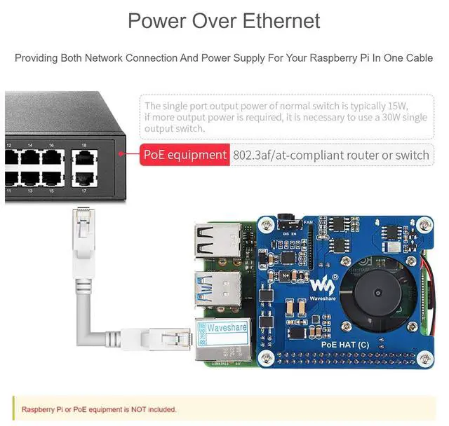 Alt view image 4 of 7 - Power Over Ethernet (PoE) HAT for Raspberry Pi 4B/3B+, 802.3af/at PoE Network Standard, 5V USB-A&12V Header Outputs, PoE HAT Onboard Cooling Fan and MP8676 Buck Chip, Isolated