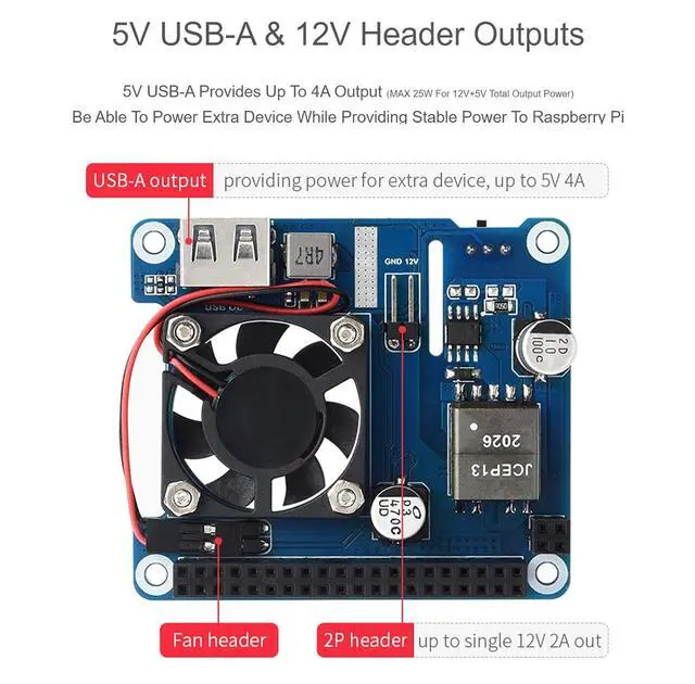 Alt view image 5 of 7 - Power Over Ethernet (PoE) HAT for Raspberry Pi 4B/3B+, 802.3af/at PoE Network Standard, 5V USB-A&12V Header Outputs, PoE HAT Onboard Cooling Fan and MP8676 Buck Chip, Isolated