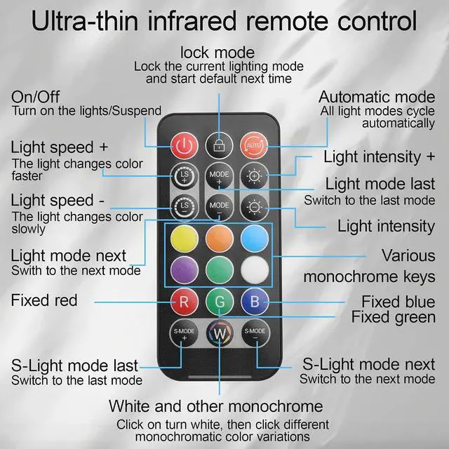 Alt view image 5 of 7 - ARGB LED Controller with IR Remote, SATA Powered, 5V 3-Pin, 50cm Cable, Black Mini PC Lighting Controller