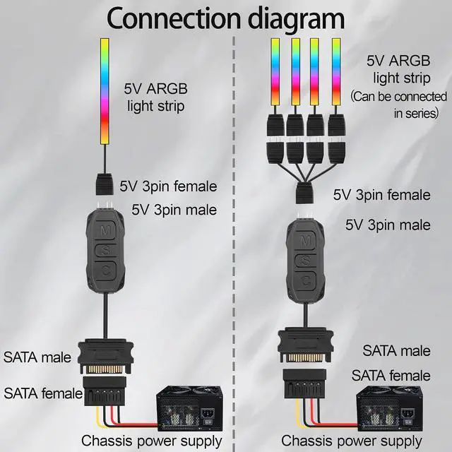 Alt view image 7 of 7 - ARGB LED Controller with IR Remote, SATA Powered, 5V 3-Pin, 50cm Cable, Black Mini PC Lighting Controller