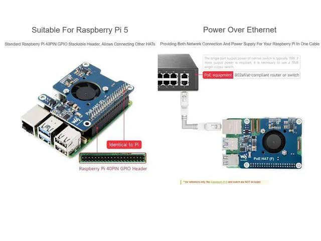Alt view image 3 of 6 - POE Power Over Ethernet HAT for Raspberry Pi 5, IEEE 802.3af/at PoE Network Standard, Onboard 5V & 12V Header Outputs, with Cooling Fan and Metal Heatsink