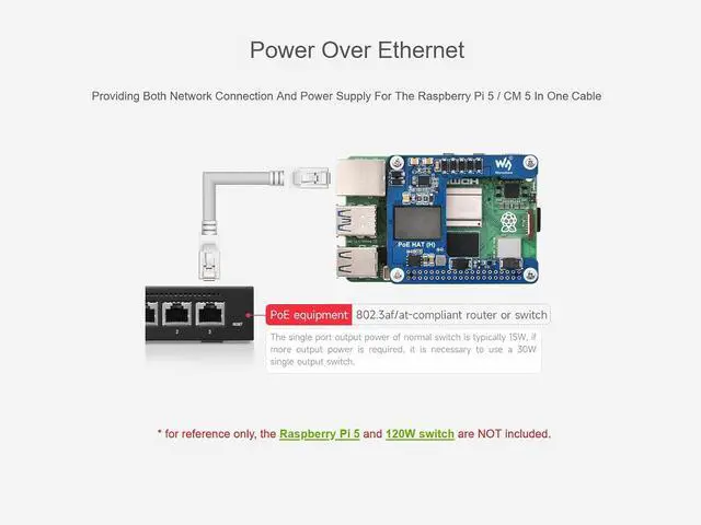 Alt view image 4 of 7 - Power Over Ethernet (PoE) HAT for Raspberry Pi 5 / CM5, 802.3af/at PoE Network Standard, 5V 5A Output, Isolated Switched-Mode Power Supply, Compatible with Pi5 Official Case and Active Cooler