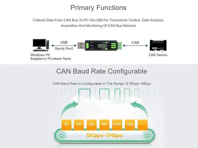 Alt view image 3 of 7 - USB to CAN Adapter Data Analyzer CAN Bus Converter Based on STM32 Chip, Support Windows 11/10/8/7/XP and Raspberry Pi OS/Jetson Nano Ubuntu etc. Linux Systems, with USB Cable