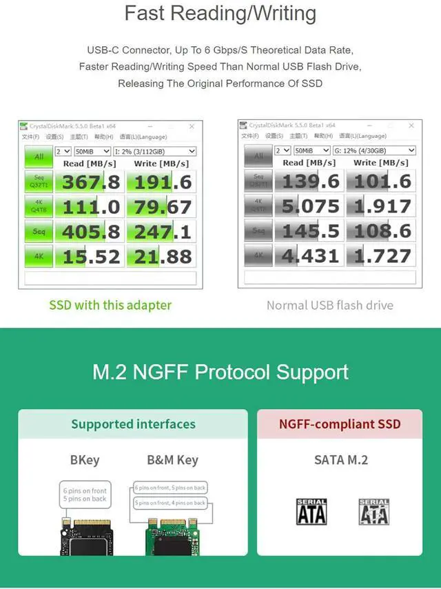 Alt view image 5 of 7 - USB-C Adapter for NGFF M.2 SSD, USB3.2 Gen2 Type-C Converter Support M.2 SATA NGFF SSD 2230 2242 2260 2280 SSD with B Key/B+M Key, Fast Reading/Writing up to 6 Gbps/s