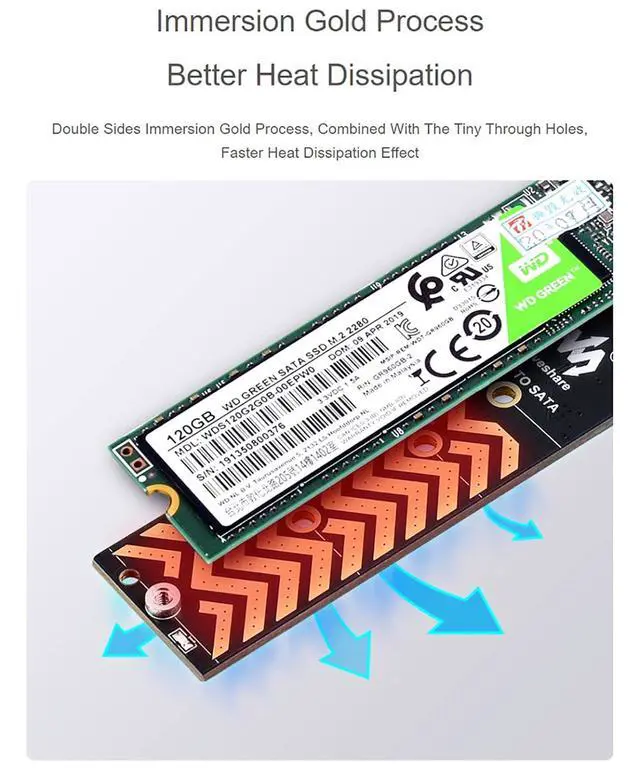 Alt view image 7 of 7 - USB-C Adapter for NGFF M.2 SSD, USB3.2 Gen2 Type-C Converter Support M.2 SATA NGFF SSD 2230 2242 2260 2280 SSD with B Key/B+M Key, Fast Reading/Writing up to 6 Gbps/s