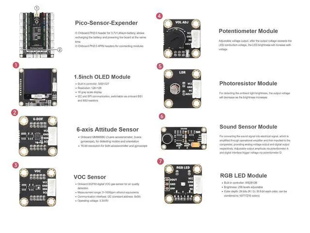 Alt view image 6 of 7 - Sensor Kit for Raspberry Pi Pico W, Including Pico Expansion Board, and LED, Button, Buzzer, etc. 15 Common Modules, All-in-one Design, with Raspberry Pi Pico W