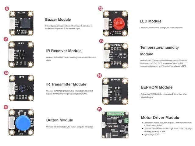 Alt view image 7 of 7 - Sensor Kit for Raspberry Pi Pico W, Including Pico Expansion Board, and LED, Button, Buzzer, etc. 15 Common Modules, All-in-one Design, with Raspberry Pi Pico W