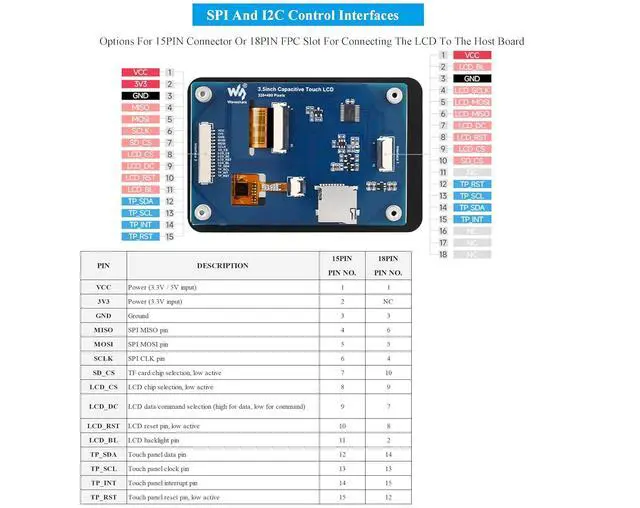 Alt view image 7 of 7 - 3.5inch Capacitive Touch Screen Compatible with Raspberry Pi 5/4B/3B+/Zero/Zero W/Zero 2W/Pico/Pico W/Pico 2/Pico 2 W/ ESP32 /Ar-duino, IPS Display 320x480 Resolution, SPI and I2C Control Interfaces