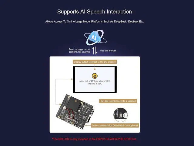 Alt view image 5 of 7 - ESP32-P4-WIFI6-POE-ETH Development Board Kit Based on ESP32-P4 and ESP32-C6, Integrated PoE Module, Supports Wi-Fi 6 and Bluetooth 5, with MIPI-CSI/DSI, USB OTG 2.0, Ethernet Port, etc.