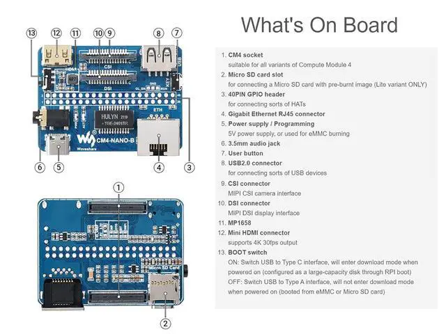 Alt view image 5 of 7 - Nano Base Board (B) for Raspberry Pi Compute Module 4, Same Size as CM4, with Standard CM4 Socket, Raspberry Pi 40PIN GPIO, Gigabit Ethernet, USB2.0, DSI, CSI, HDMI, 3.5mm Audio Jack etc.