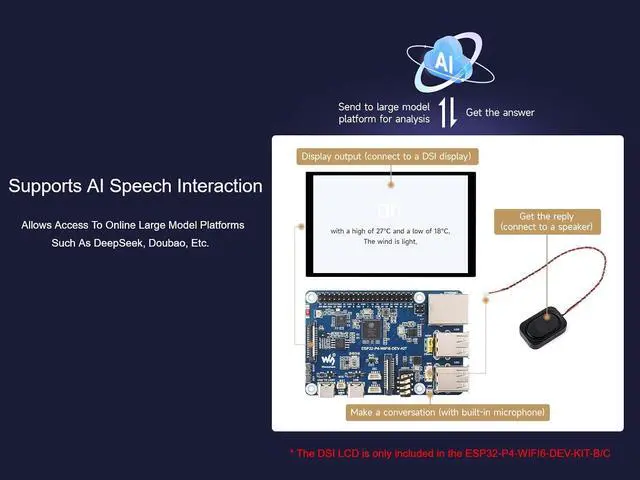 Alt view image 5 of 7 - ESP32-P4-WIFI6 Dev Kit Based on ESP32-P4 and ESP32-C6, Support Wi-Fi 6 & BLE 5, Onboard MIPI-CSI, MIPI-DSI, USB 2.0 OTG, Ethernet, SDIO 3.0 TF Card Slot, PoE Module Header, Microphone, etc.