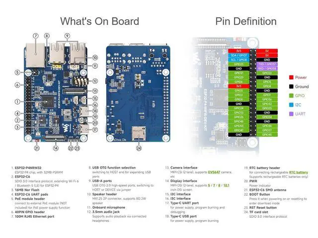 Alt view image 6 of 7 - ESP32-P4-WIFI6 Dev Kit Based on ESP32-P4 and ESP32-C6, Support Wi-Fi 6 & BLE 5, Onboard MIPI-CSI, MIPI-DSI, USB 2.0 OTG, Ethernet, SDIO 3.0 TF Card Slot, PoE Module Header, Microphone, etc.