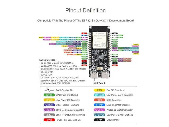 Alt view image 6 of 7 - ESP32-C5 5GHz/2.4GHz Dual-Band Wi-Fi 6 Dev Board, Based on ESP32-C5-WROOM-1 Module, 240MHz RISC-V Processor, Supports BLE 5 / Thread/Zigbee Wireless Communications, 16MB Flash, 8MB PSRAM